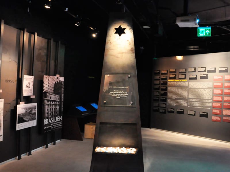 MUSEU DO HOLOCAUSTO